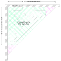 Redblock RB3 Corner Shelf size compared to triangular shelf